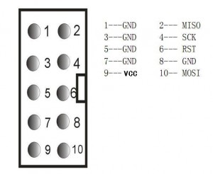 usbasp_10pin